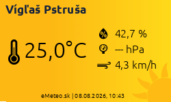 Meteostanica Vígľaš Pstruša