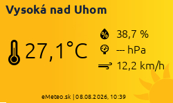 Meteostanica Vysoká nad Uhom