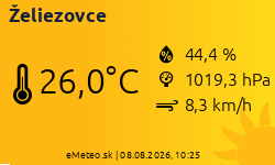 Meteostanica Želiezovce