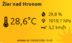 Meteostanica Žiar nad Hronom
