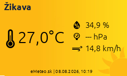 Meteostanica Žikava