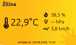 Meteostanica Žilina