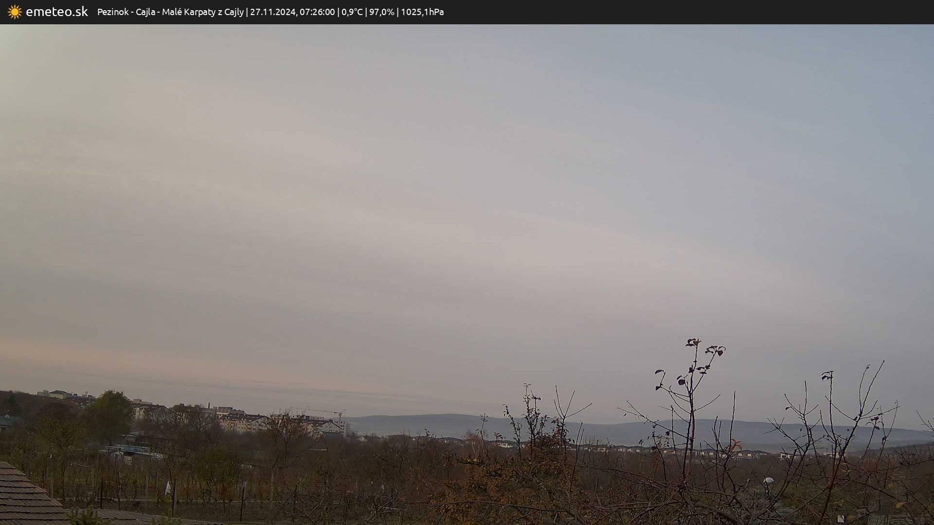 Malé Karpaty z Cajly