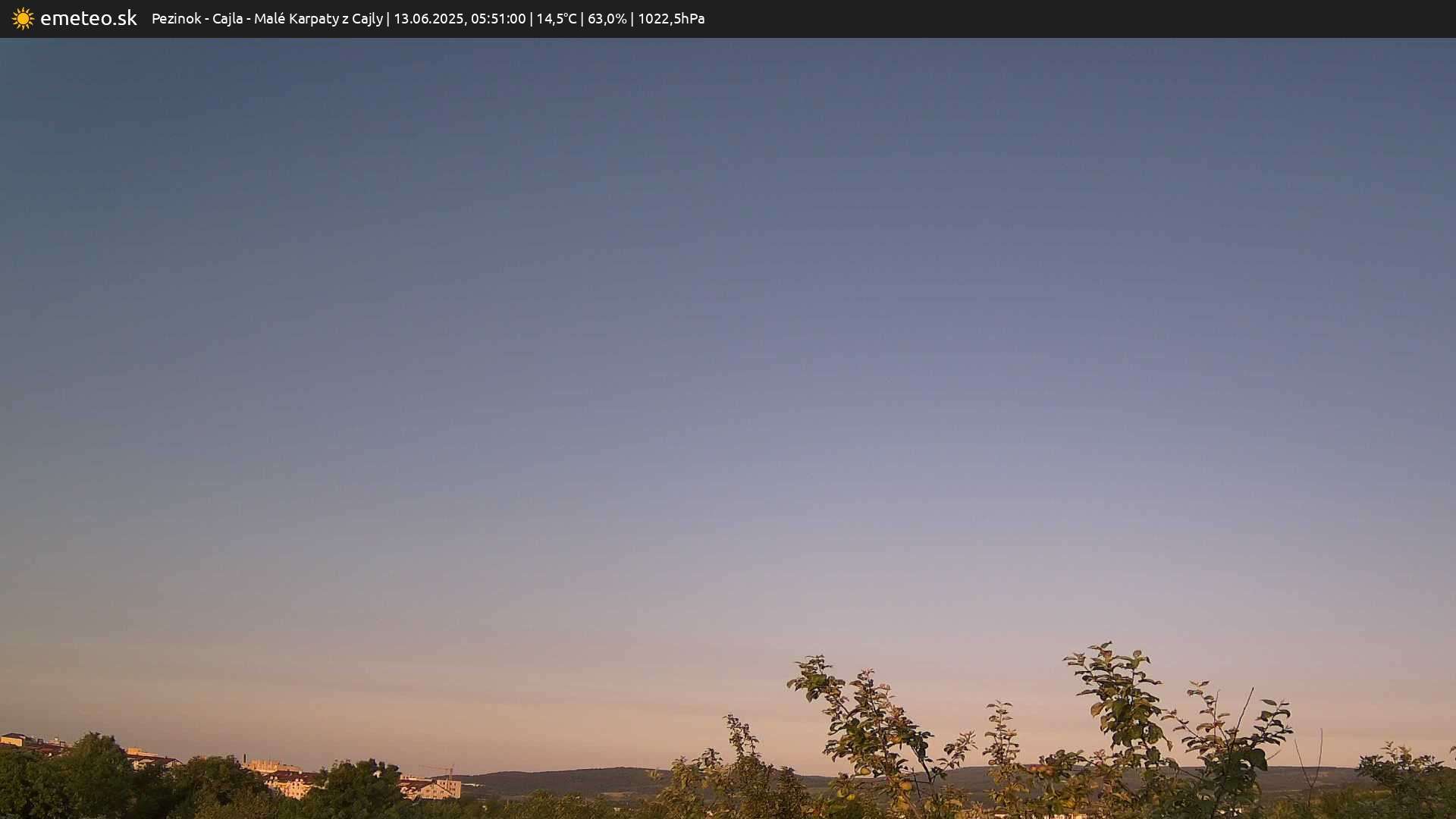 Malé Karpaty z Cajly