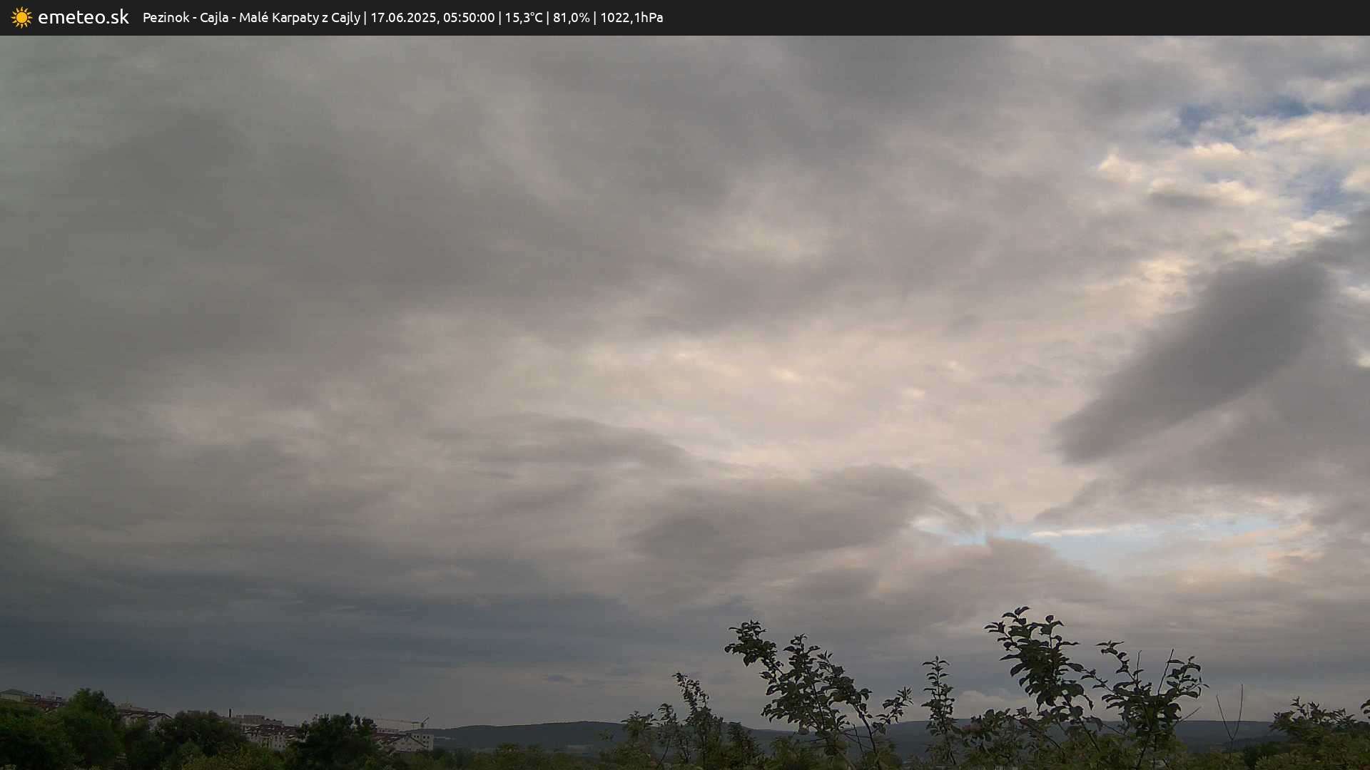 Malé Karpaty z Cajly