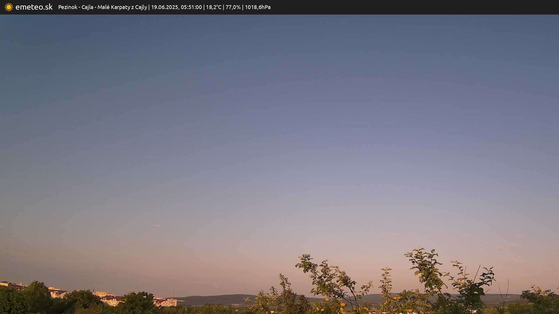 Malé Karpaty z Cajly