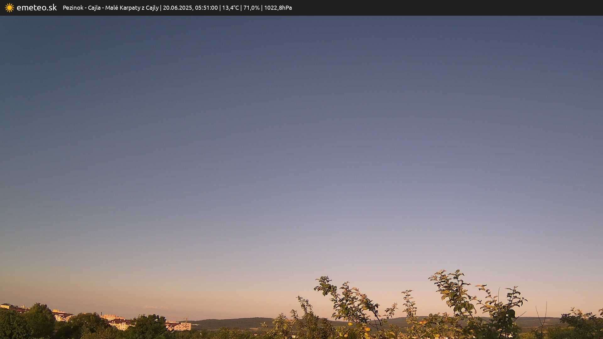 Malé Karpaty z Cajly