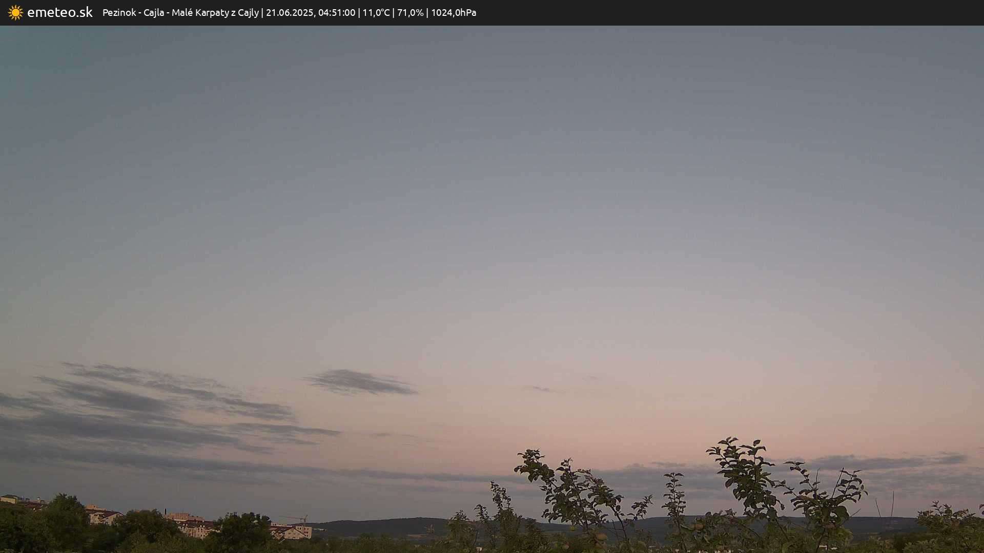 Malé Karpaty z Cajly