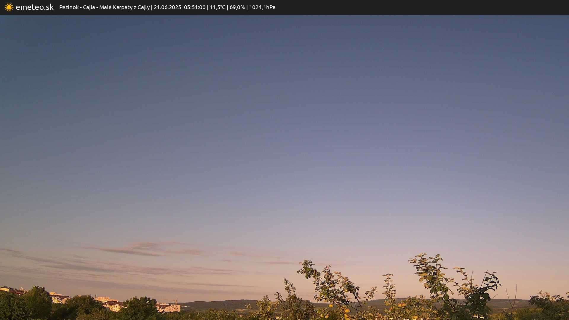 Malé Karpaty z Cajly