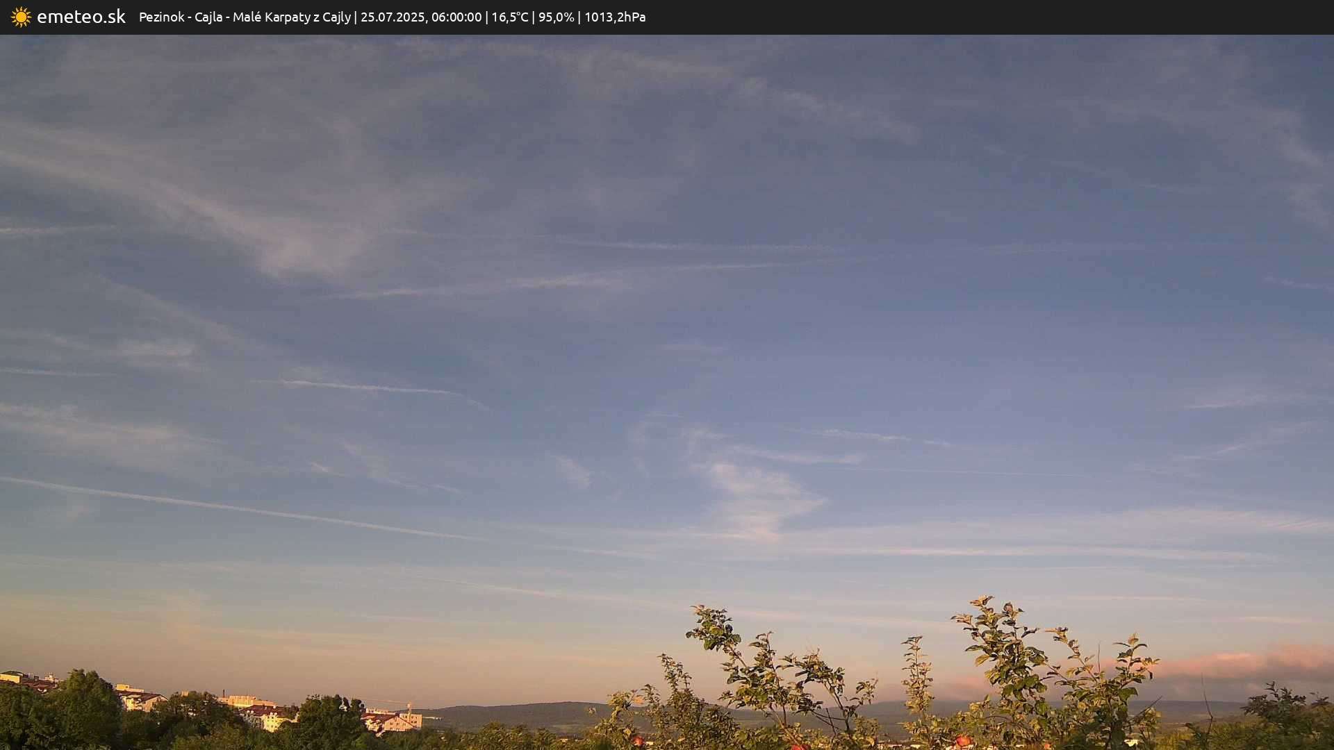 Malé Karpaty z Cajly