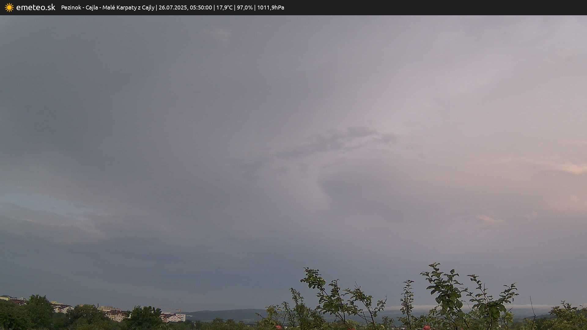 Malé Karpaty z Cajly