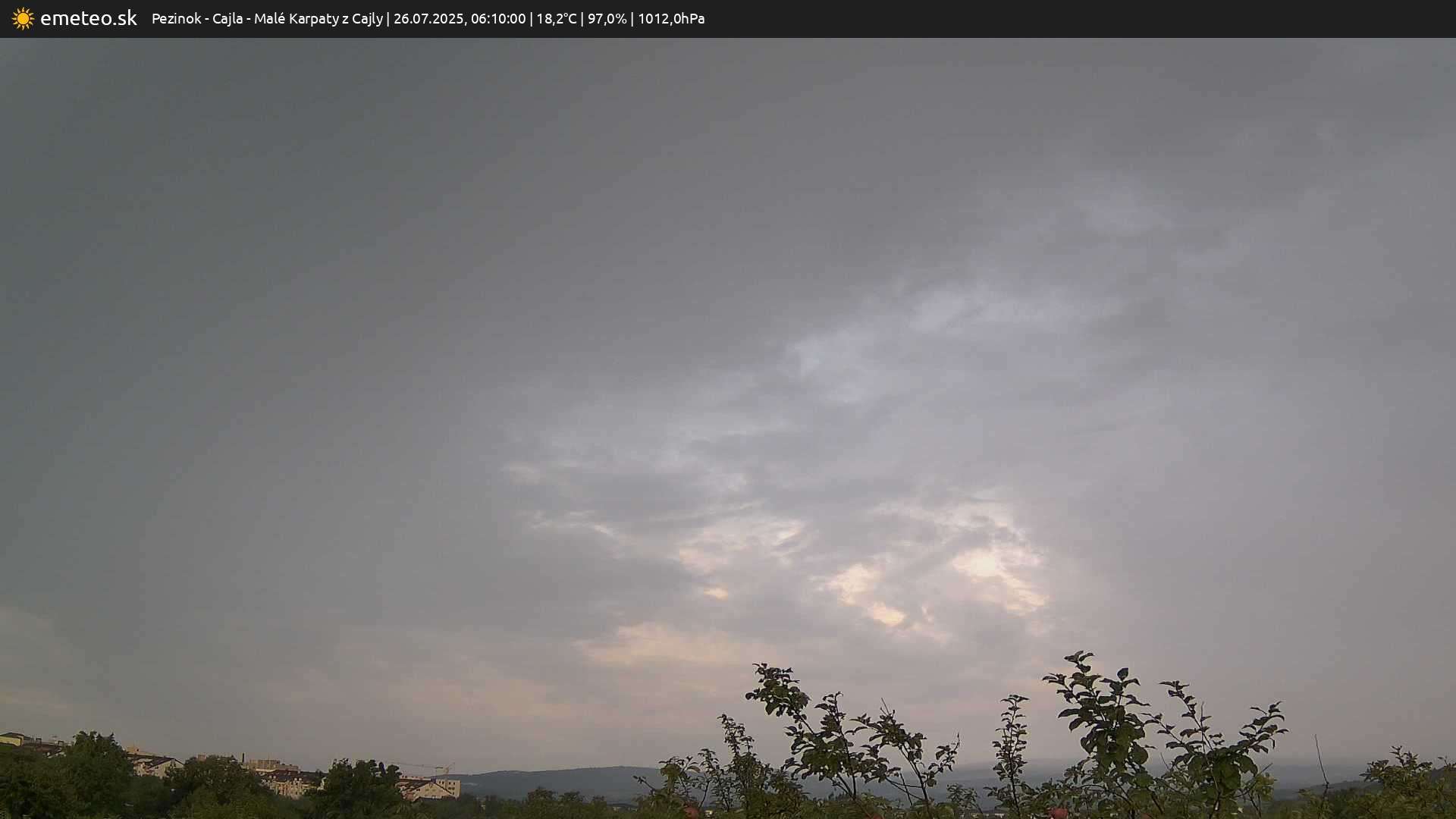 Malé Karpaty z Cajly