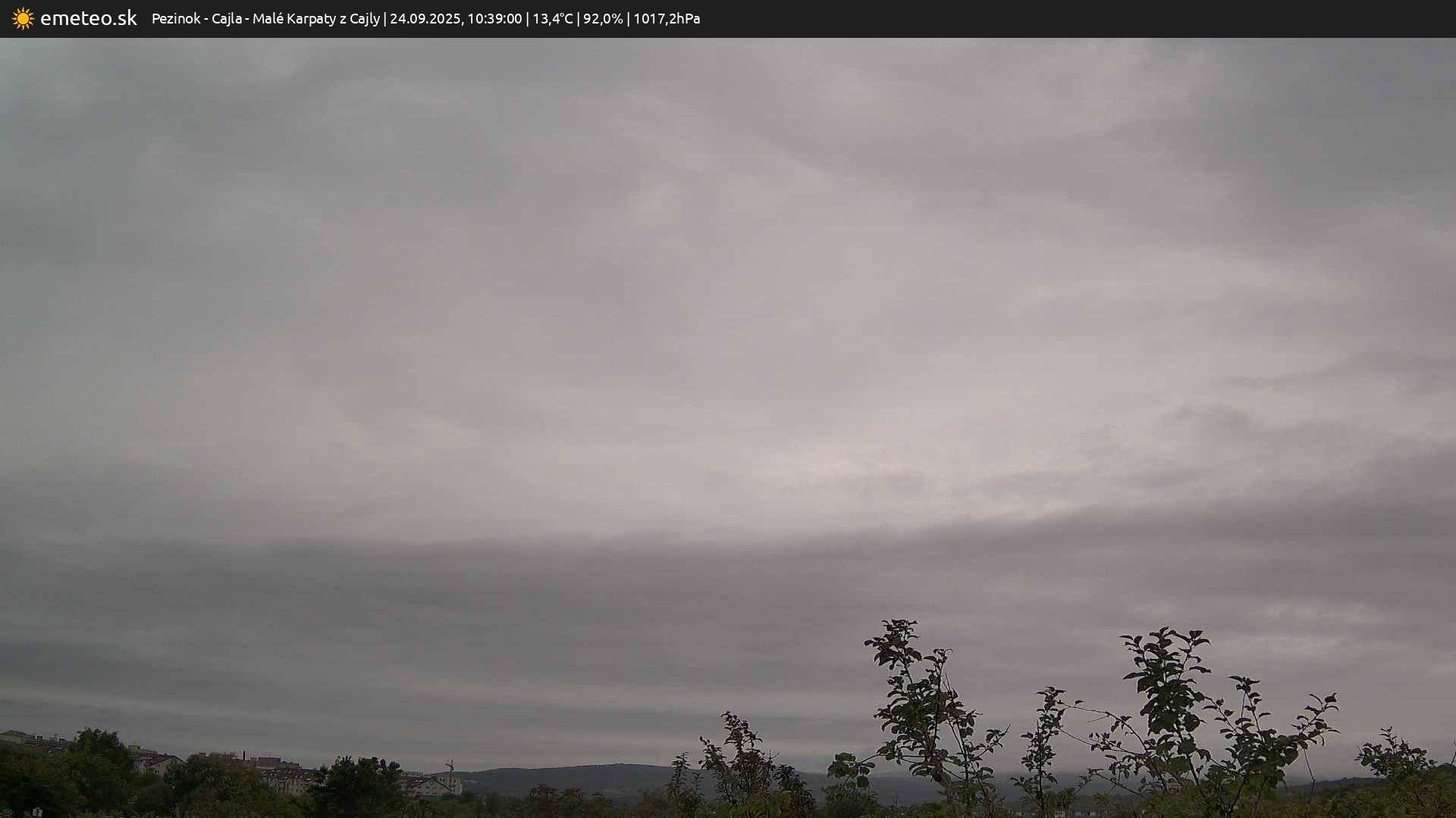 Malé Karpaty z Cajly