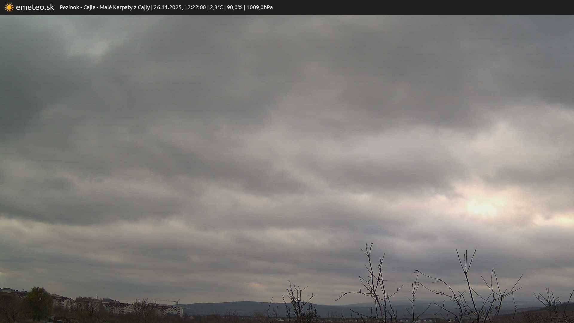 Malé Karpaty z Cajly