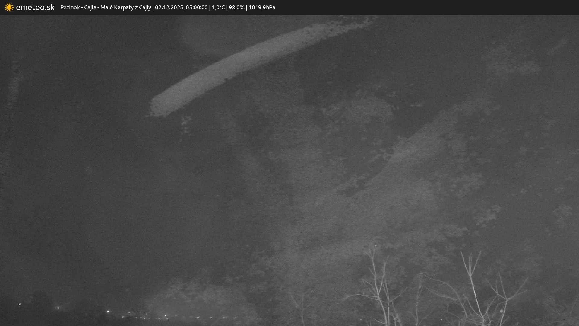 Malé Karpaty z Cajly