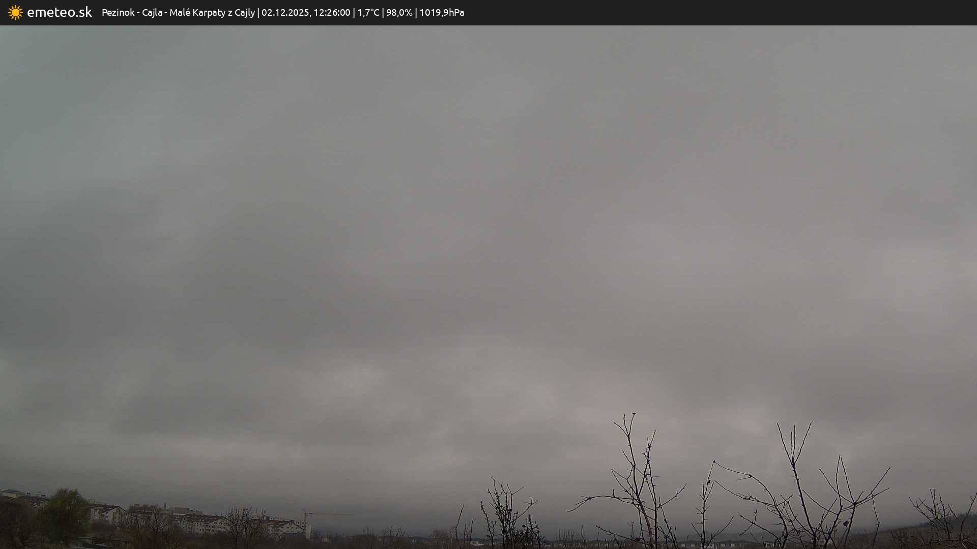 Malé Karpaty z Cajly