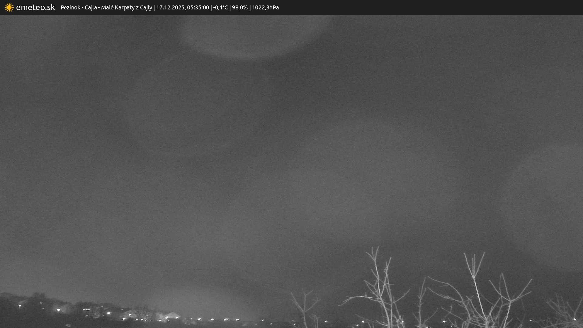 Malé Karpaty z Cajly