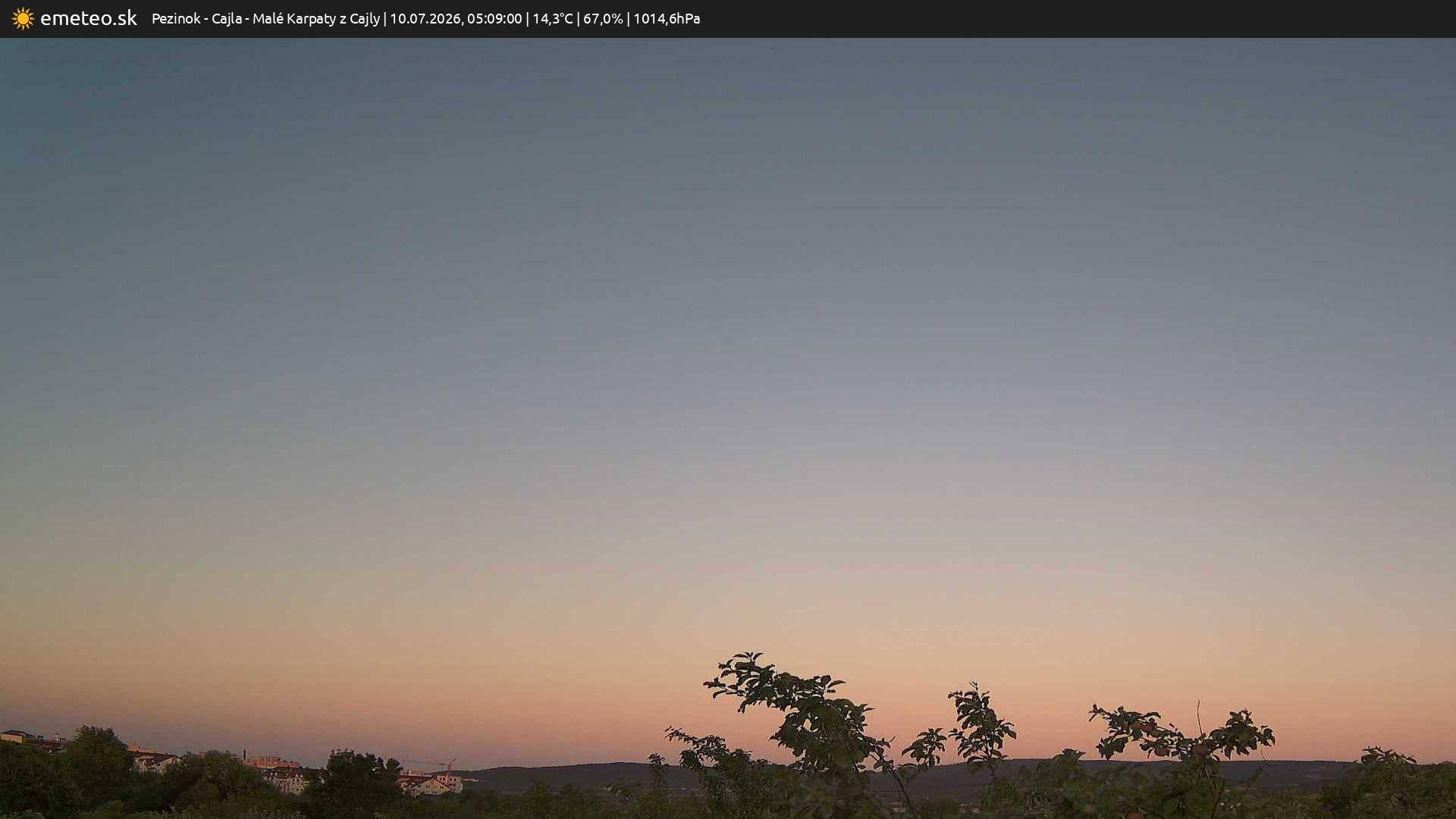 Malé Karpaty z Cajly