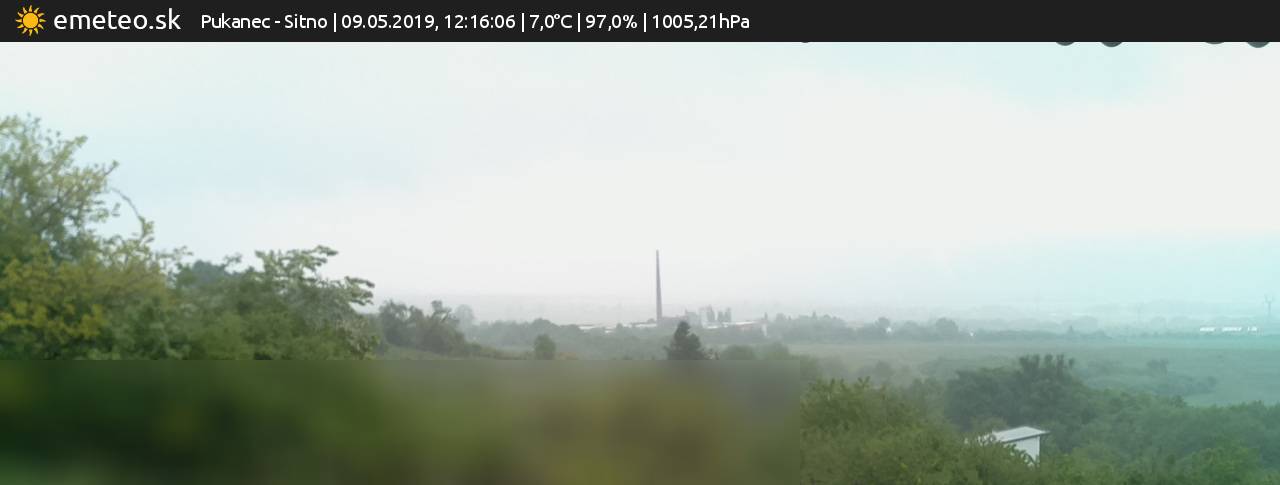 Sitno