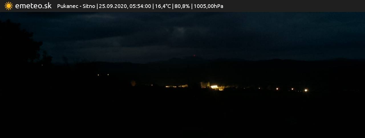 Sitno