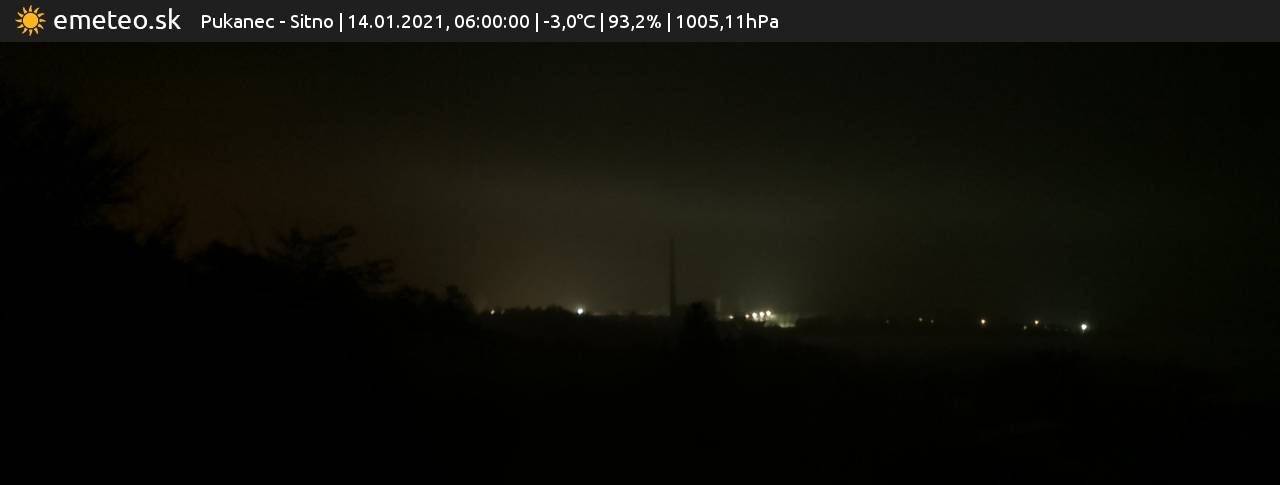 Sitno
