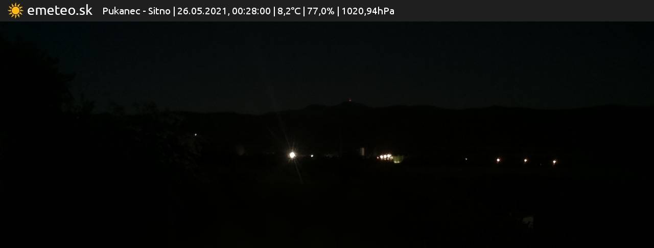 Sitno