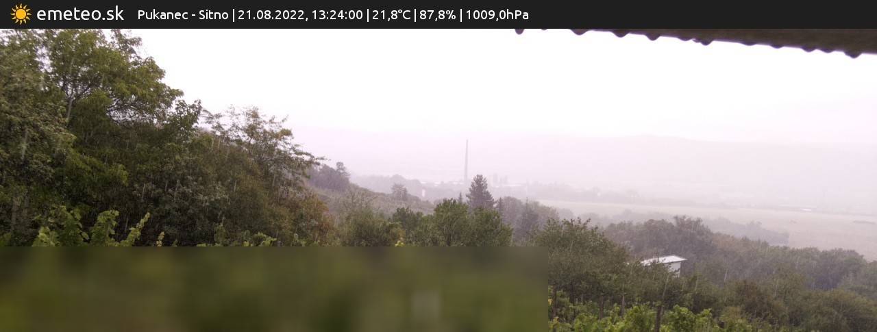 Sitno