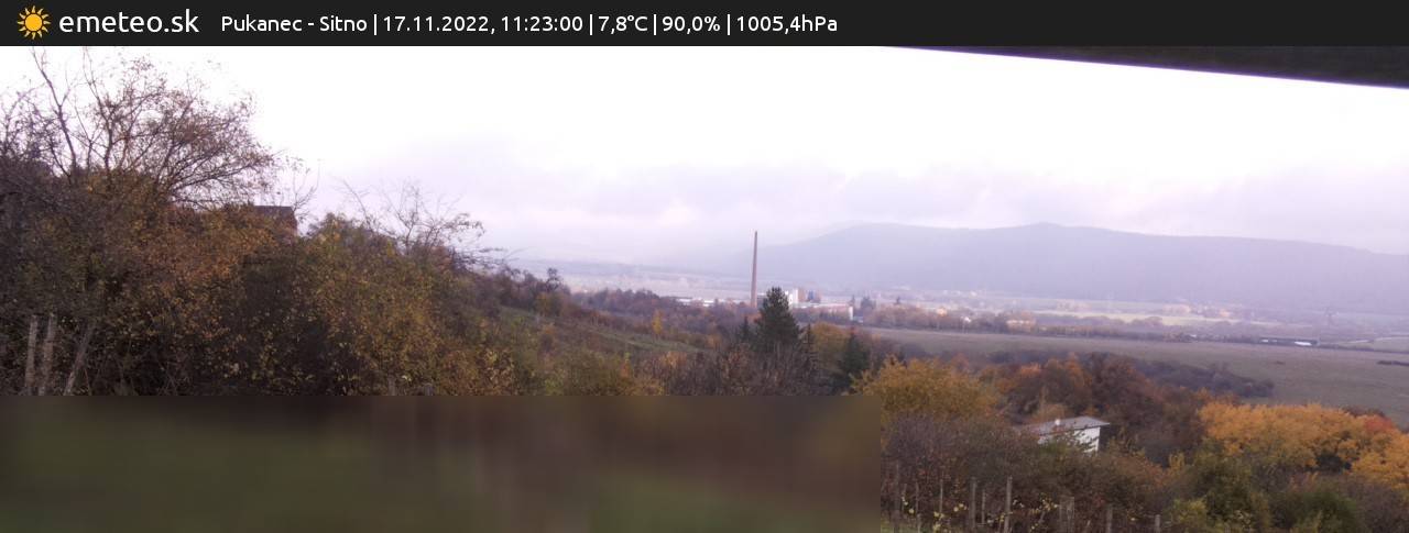 Sitno