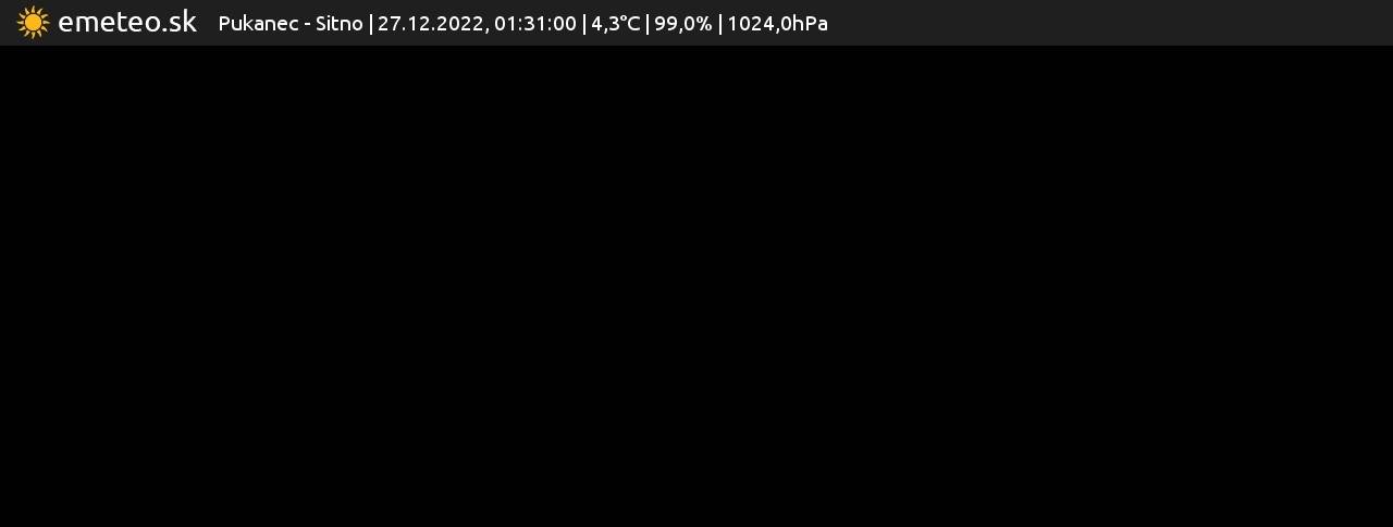 Sitno