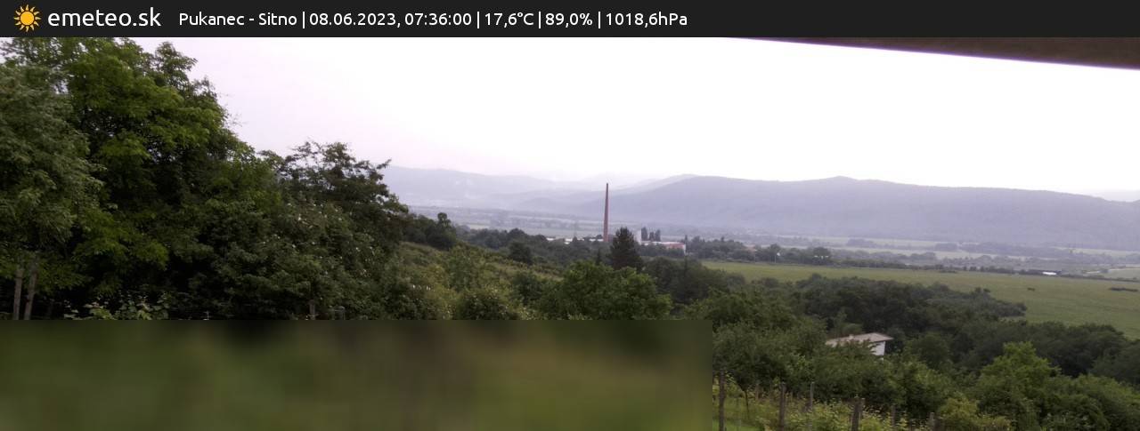 Sitno