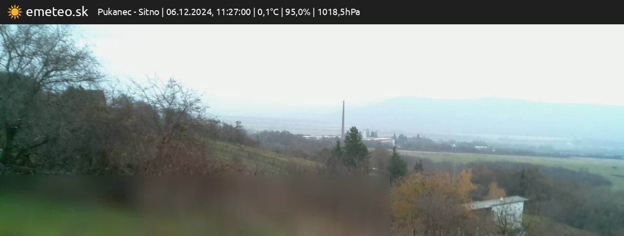 Sitno
