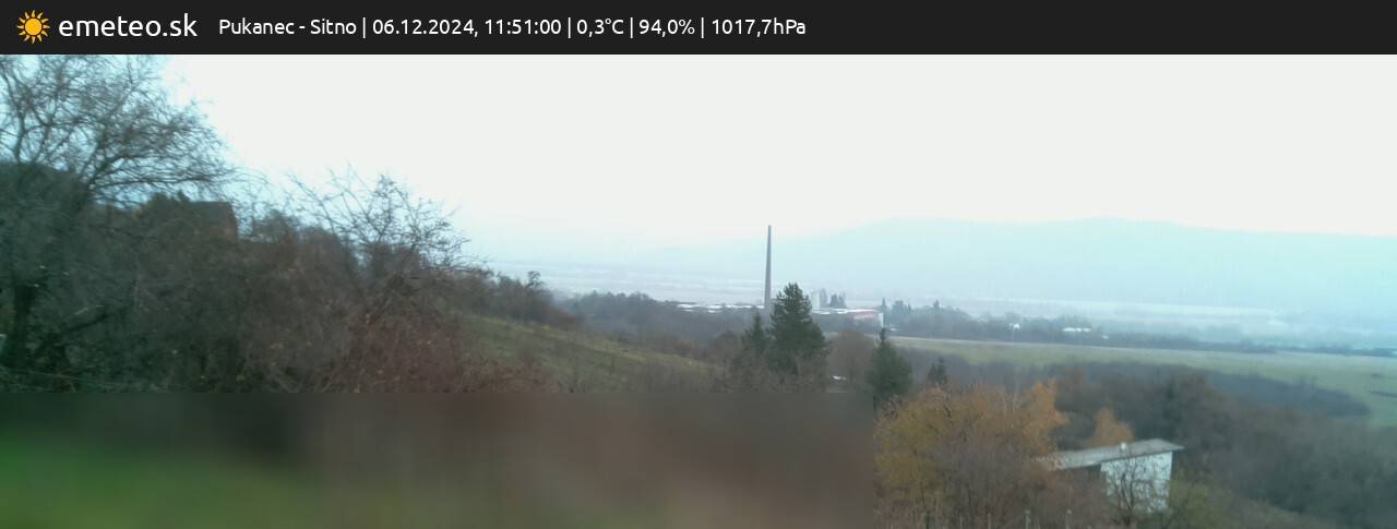 Sitno