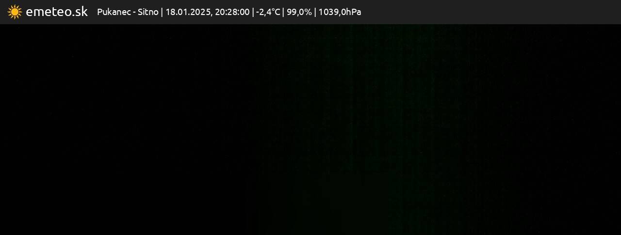 Sitno