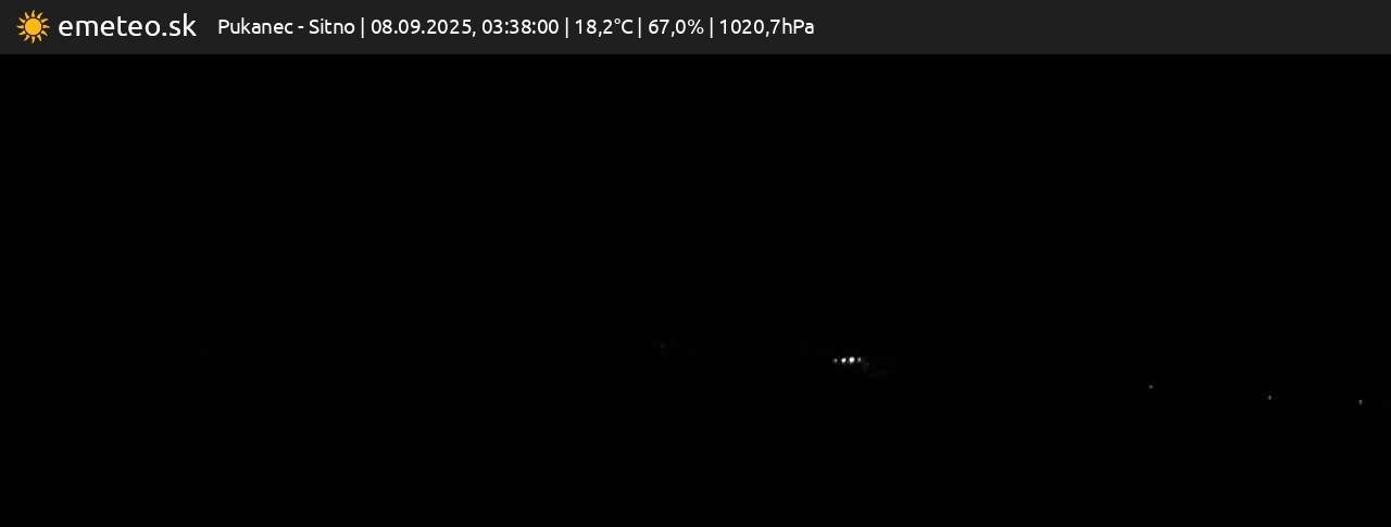 Sitno