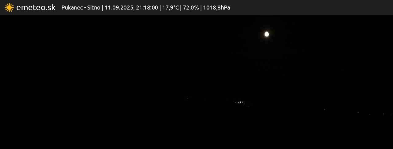 Sitno