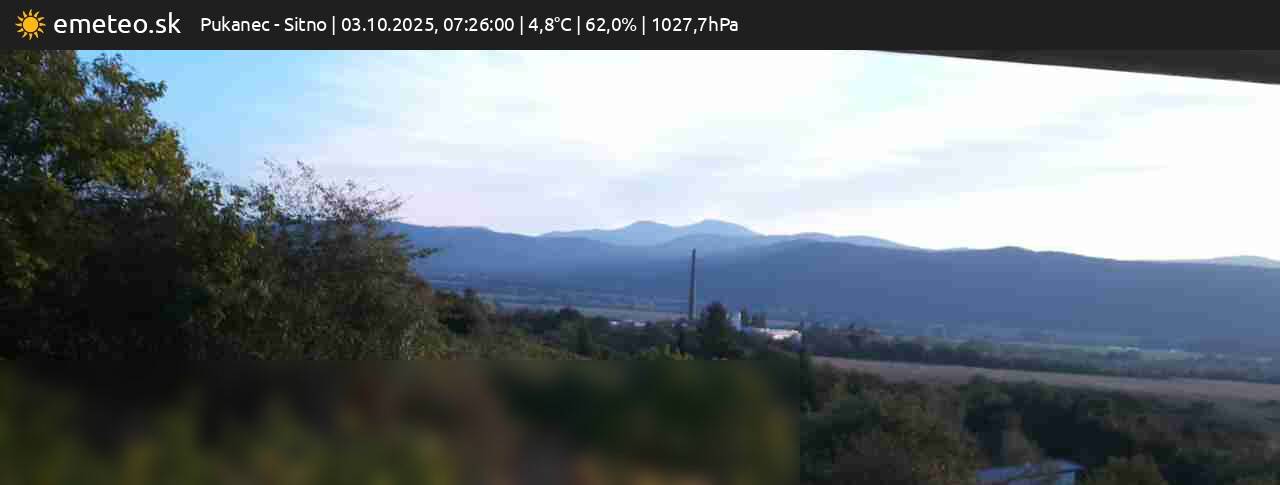 Sitno