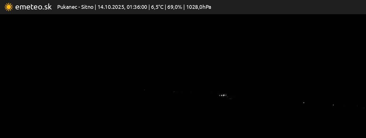 Sitno