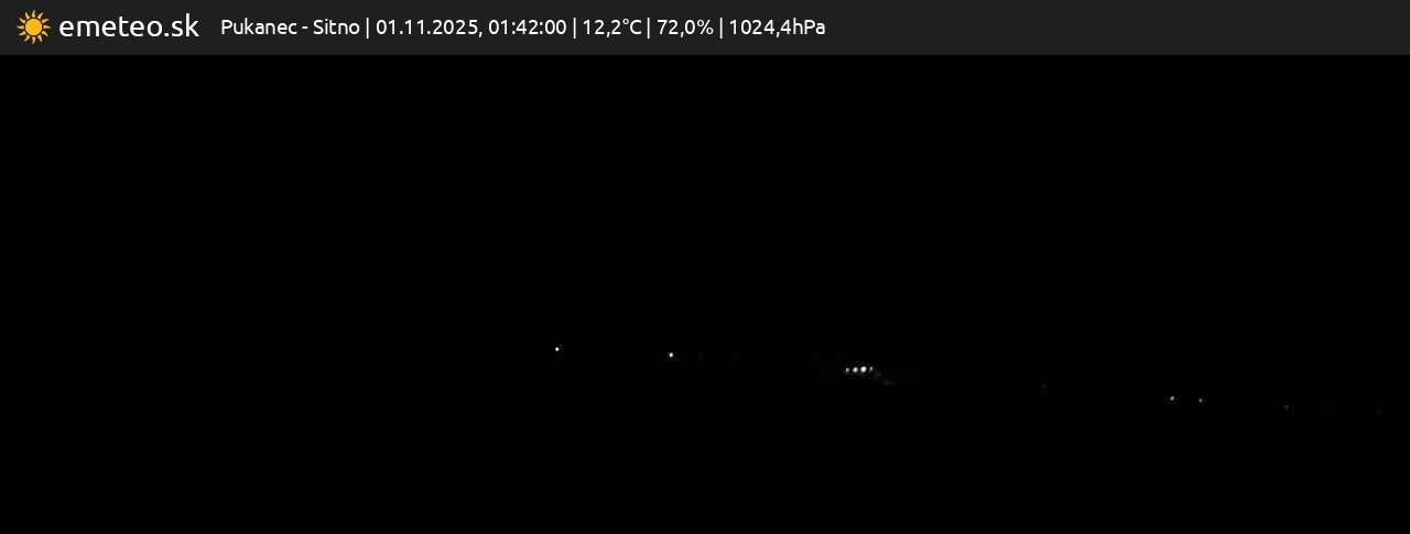 Sitno