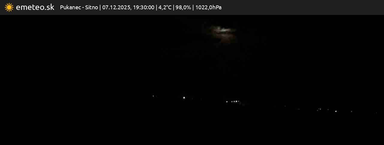 Sitno
