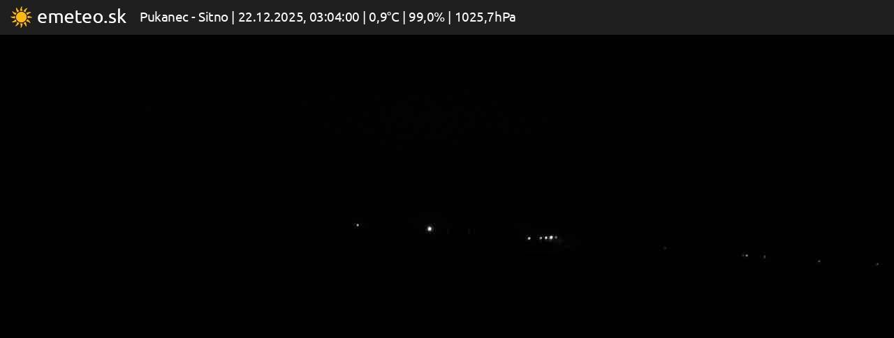 Sitno