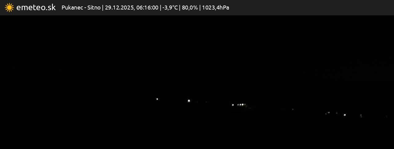 Sitno