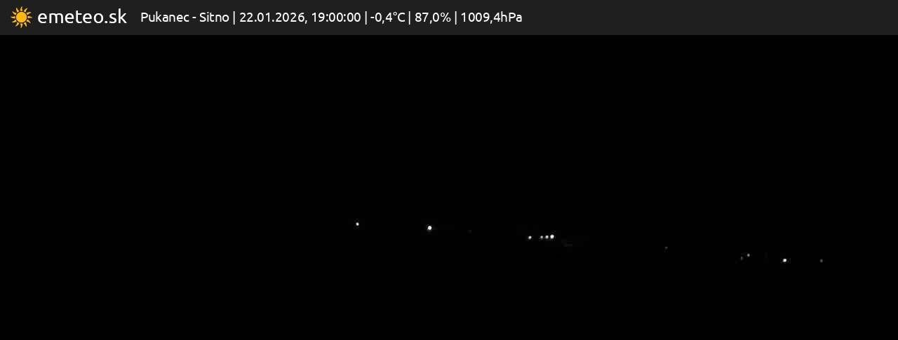 Sitno