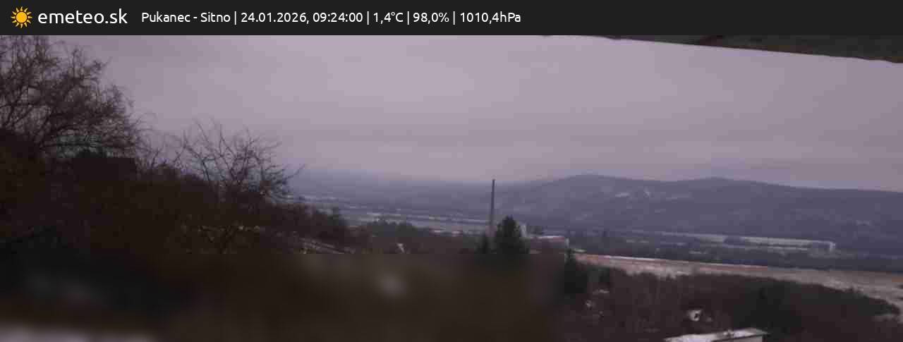 Sitno