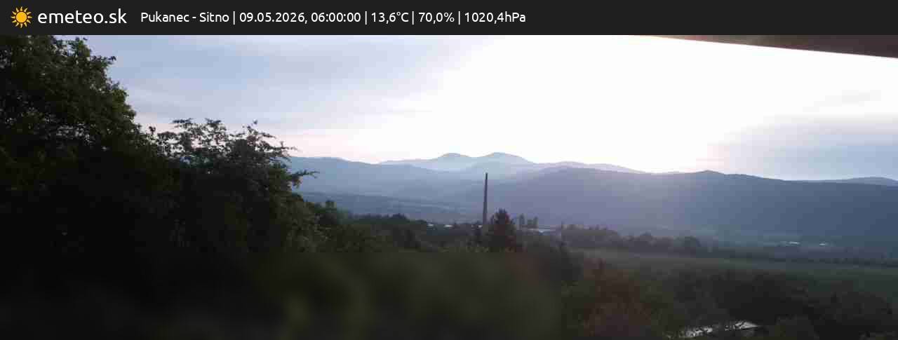 Sitno