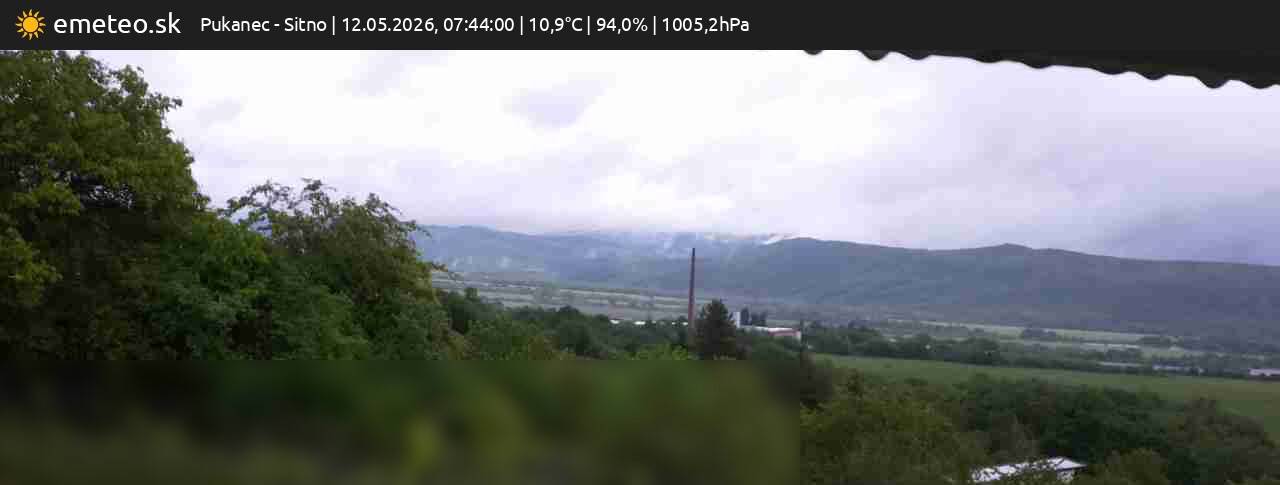 Sitno