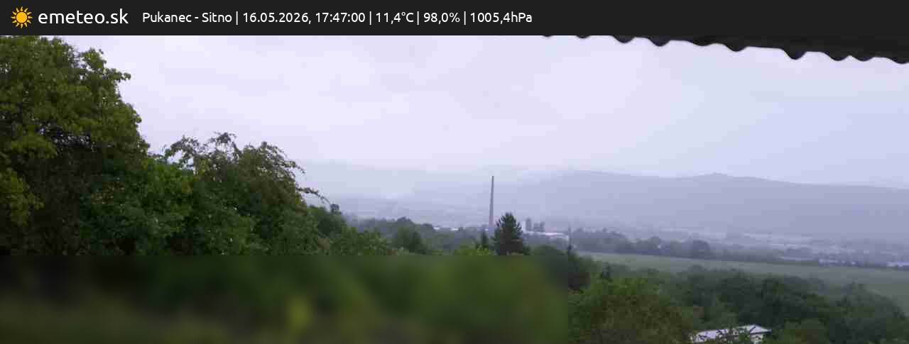 Sitno
