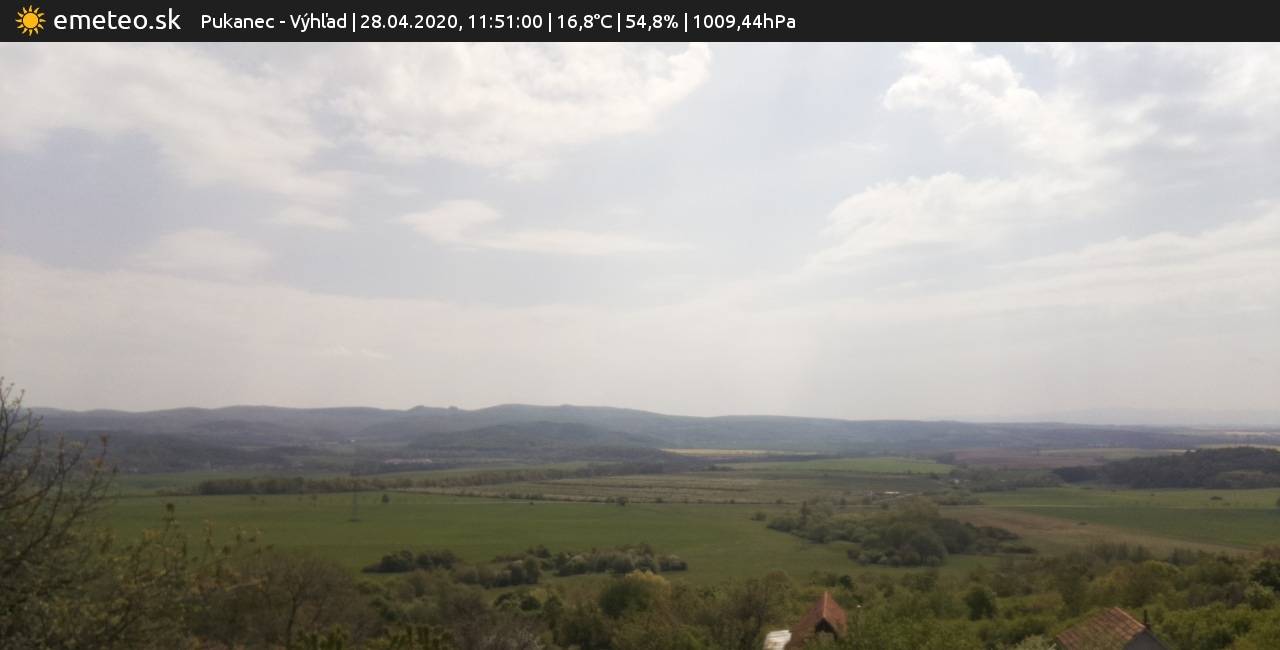 Výhľad