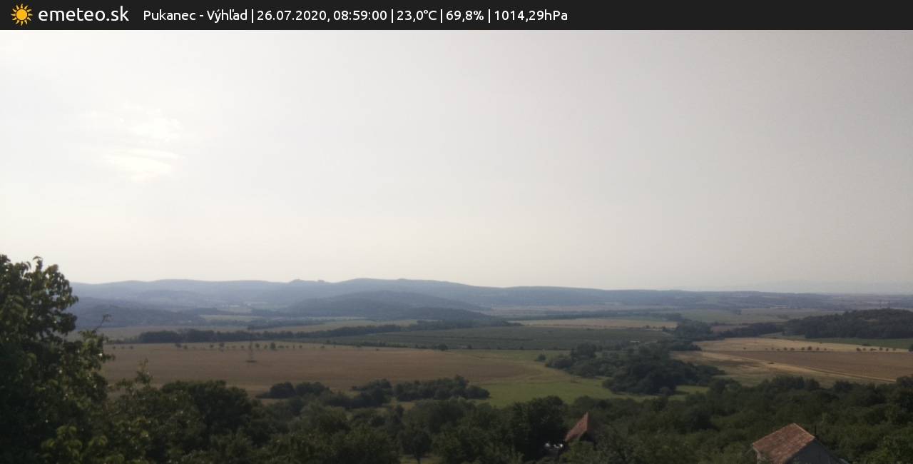Výhľad