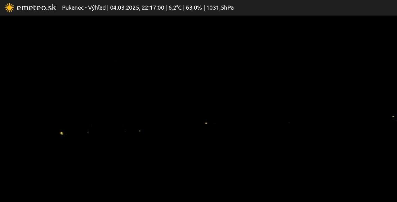 Výhľad