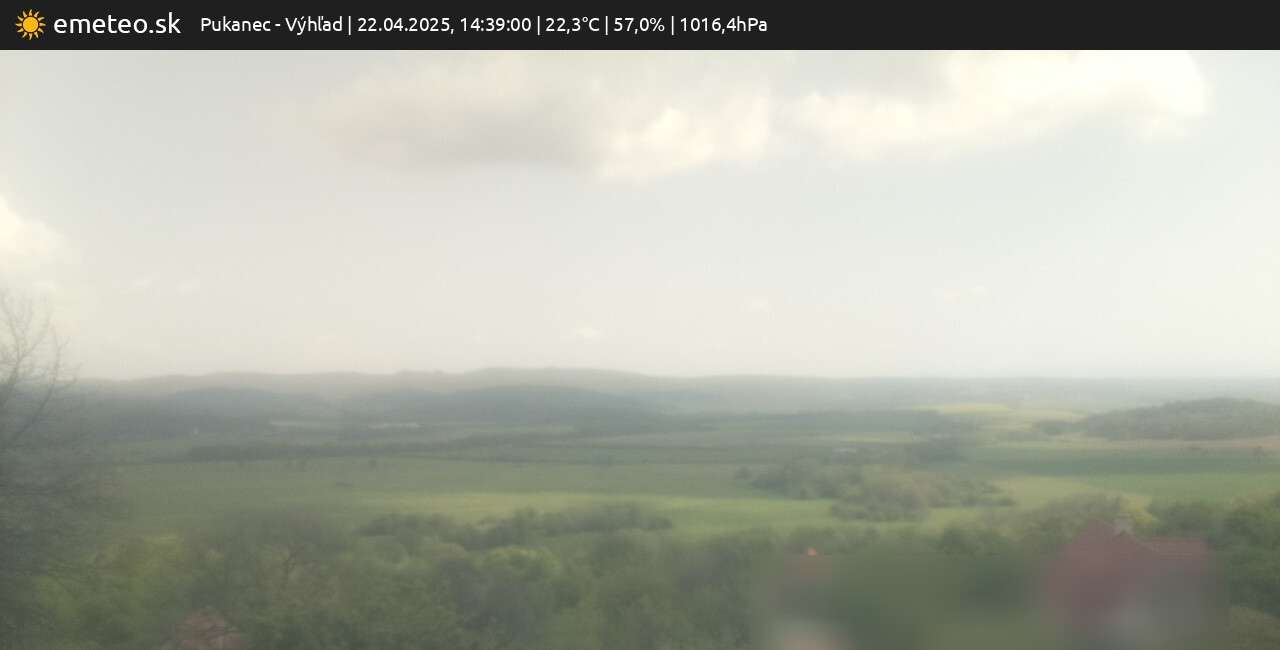 Výhľad